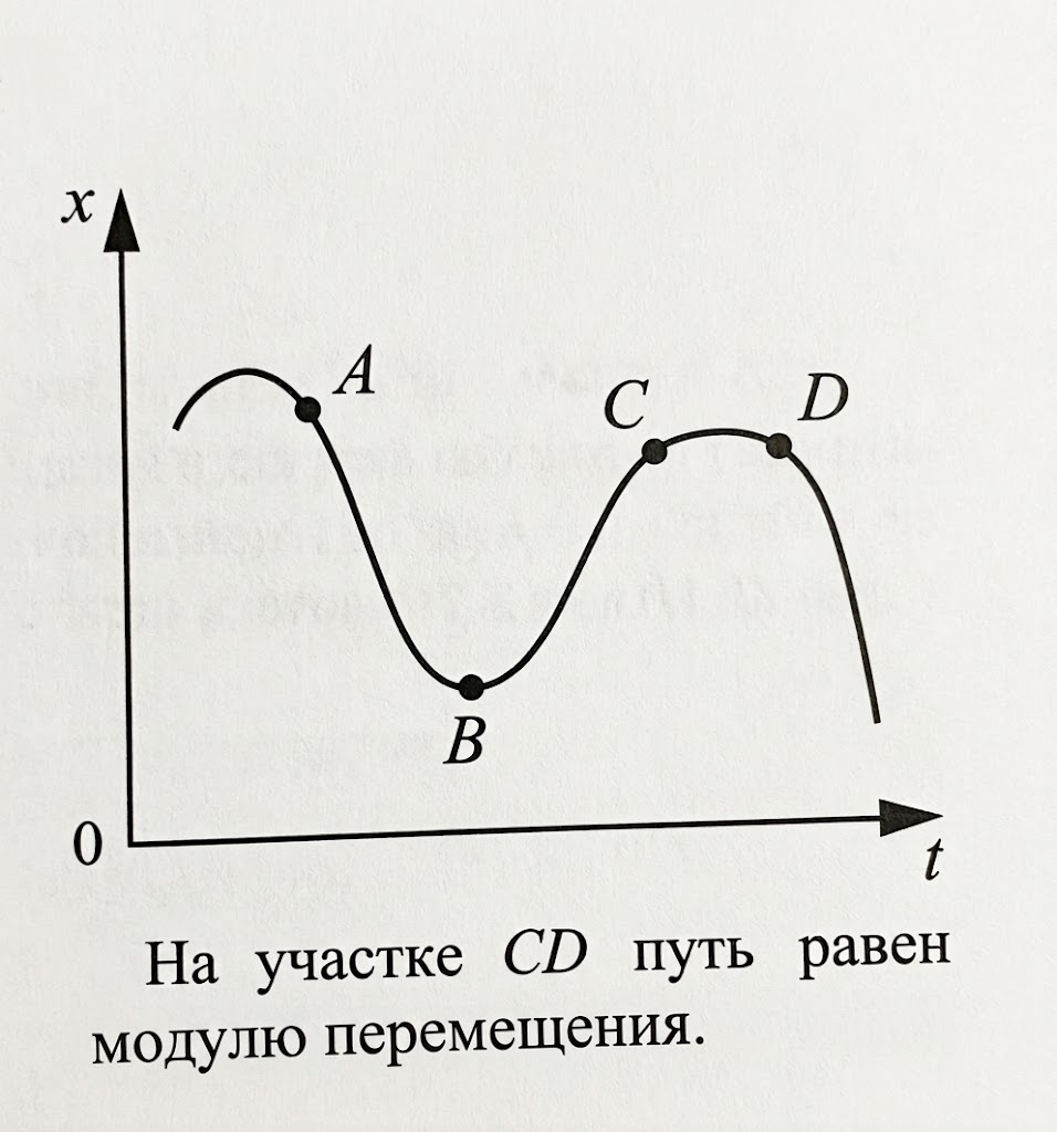 Пробное ОГЭ математика 19.03.2026 Липецкая область 9 класс 48 регион